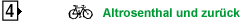 Altrosenthal und zurück