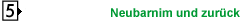 Neubarnim und zurück